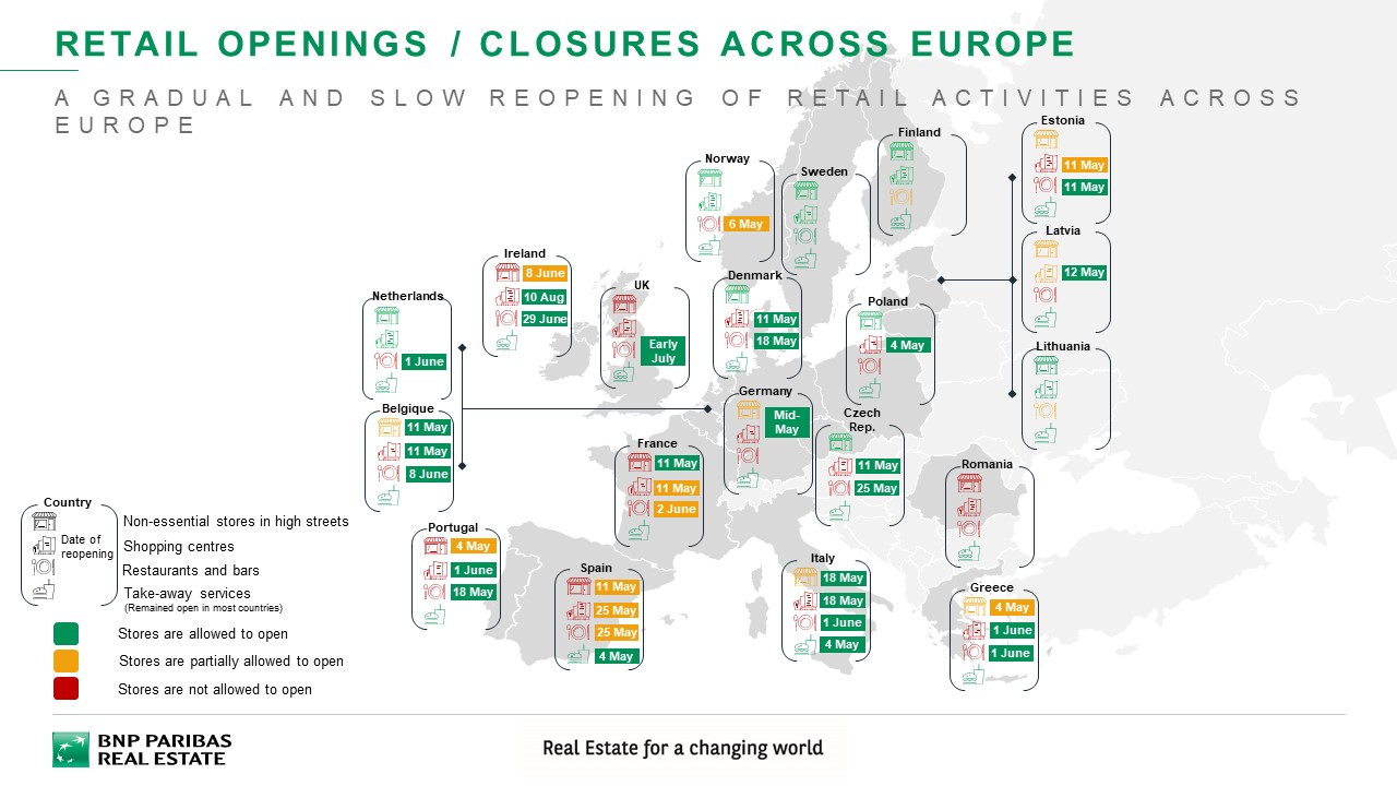Retail openings across Europe