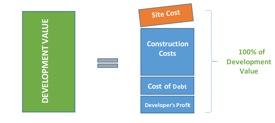graph1